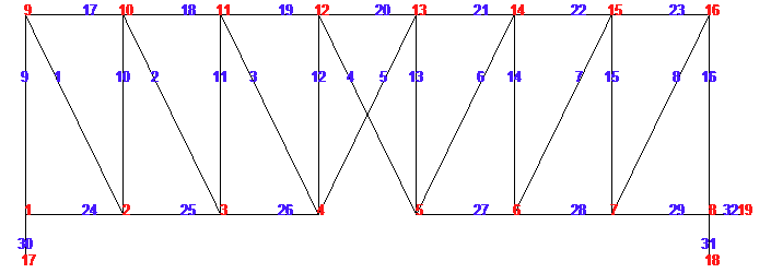 [Maple Plot]