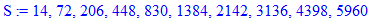 S := 14, 72, 206, 448, 830, 1384, 2142, 3136, 4398, 5960