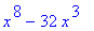 x^8-32*x^3