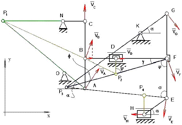 A.Shmyreva's drawing. Speeds of points of the iterative mechanism