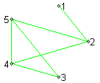 [Maple Plot]