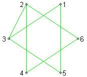 [Maple Plot]