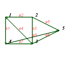 [Maple Plot]