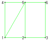 [Maple Plot]