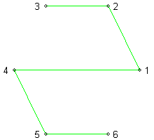 [Maple Plot]