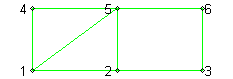 [Maple Plot]