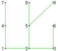 [Maple Plot]