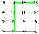 [Maple Plot]