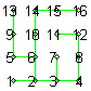 [Maple Plot]