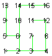 [Maple Plot]