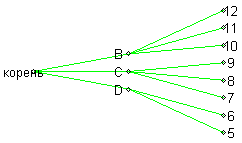 [Maple Plot]