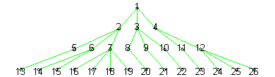 [Maple Plot]