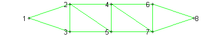 [Maple Plot]