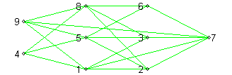 [Maple Plot]