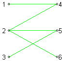 [Maple Plot]