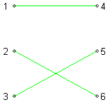 [Maple Plot]