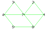 [Maple Plot]