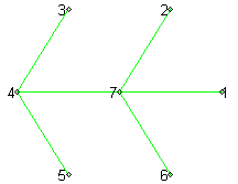 [Maple Plot]