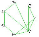 [Maple Plot]