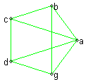 [Maple Plot]