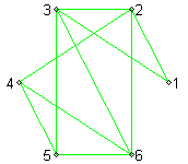 [Maple Plot]