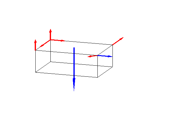 [Maple Plot]