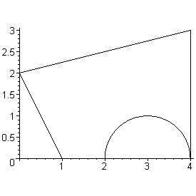 [Maple Plot]