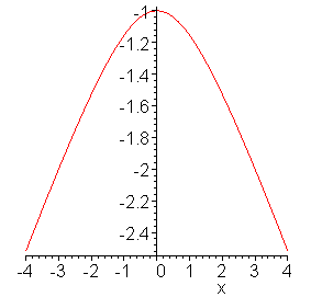 [Maple Plot]