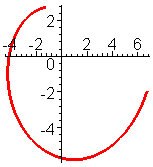 [Maple Plot]