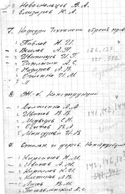 ����. ����� �.�., �������� �.�. � ��.