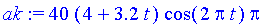 ak := 40*(4+3.2*t)*cos(2*Pi*t)*Pi