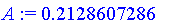 A := .2128607286