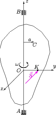 ������ ��������� ������� � ������ �����