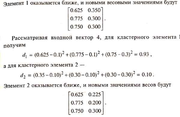 �� ����� ������� �������