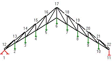  FERMA06