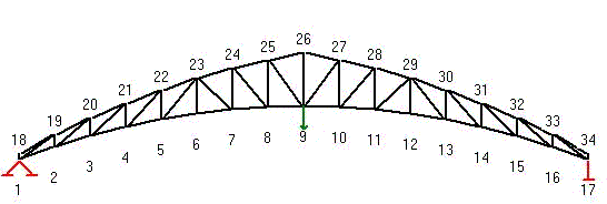  FERMA06