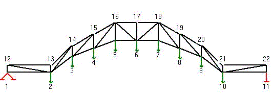  FERMA06