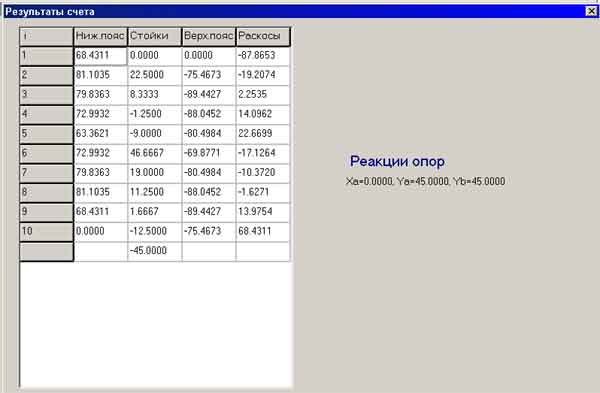  FERMA06. 